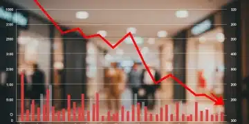 Graph illustrating a 3-point decline in the January 2025 Consumer Confidence Index, impacting retail.